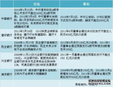 回到首尔？你还记得火箭