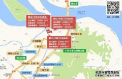 古井新区改造项目