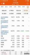 库存是什么意思？什么是