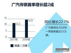 中国首个IP许可生态系统启